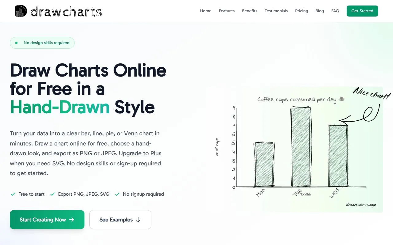 drawcharts homepage screenshot