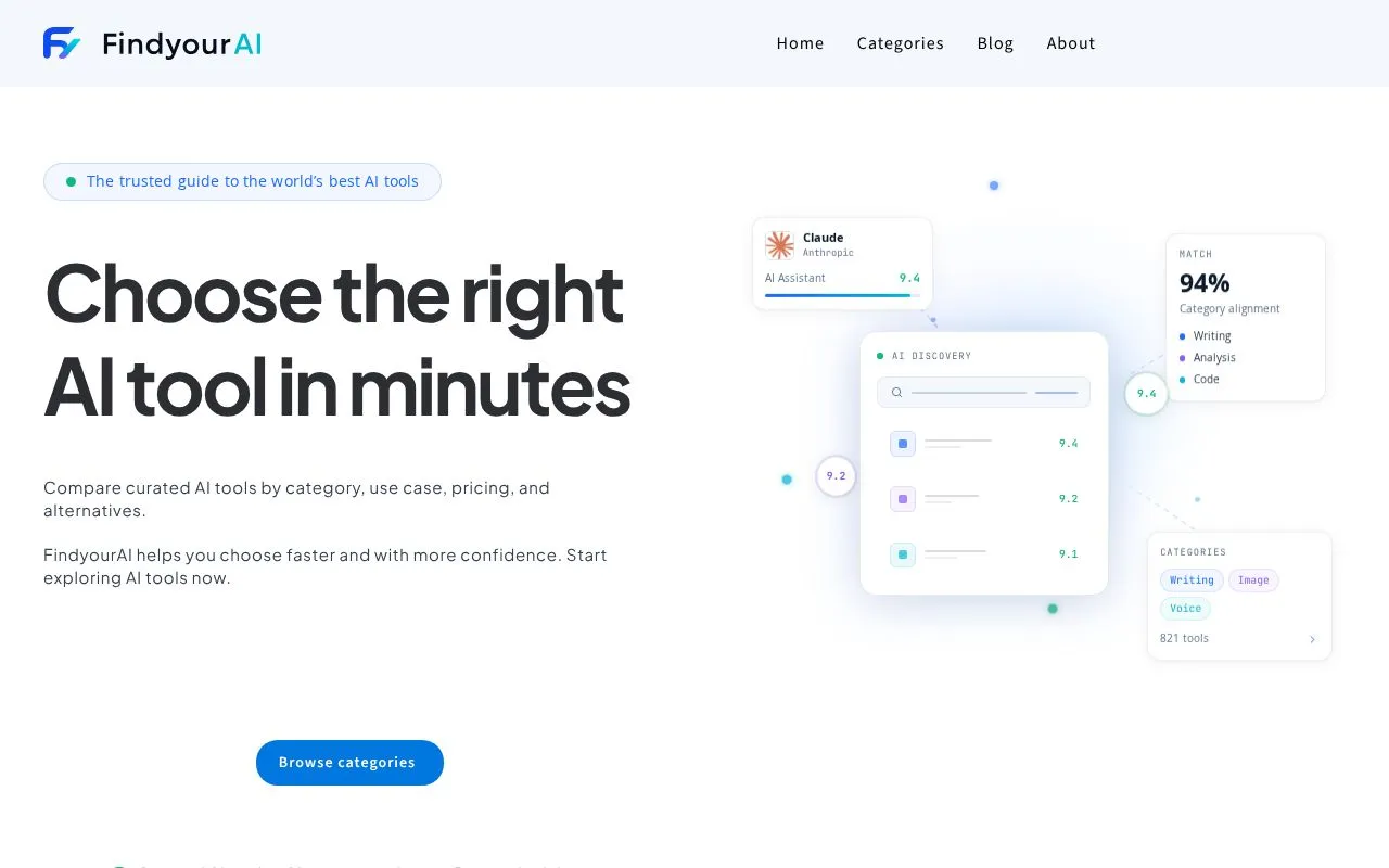 FindyourAI homepage screenshot