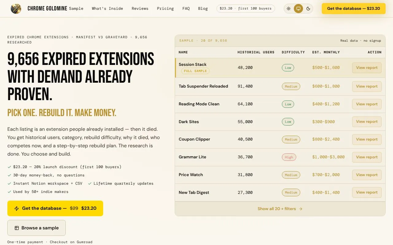 Chrome Goldmine homepage screenshot