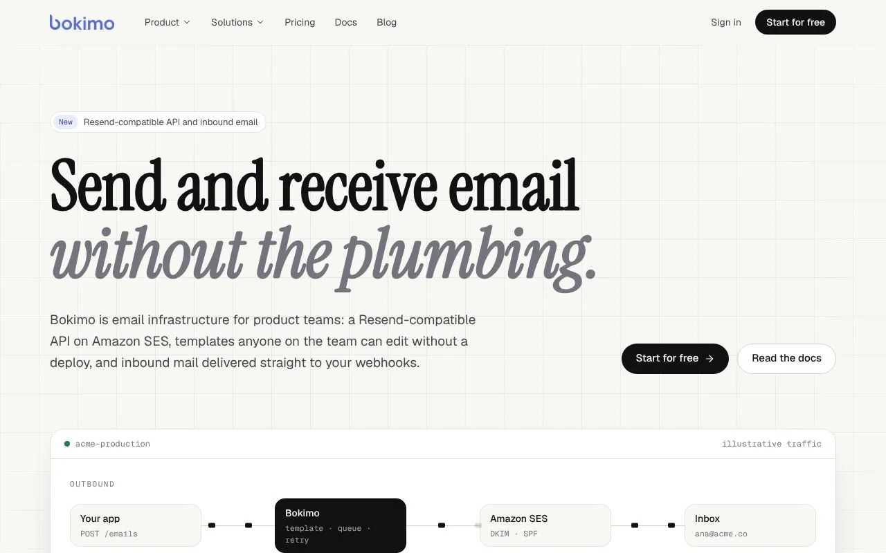 Bokimo homepage screenshot