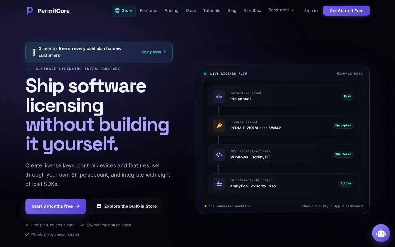 PermitCore homepage screenshot