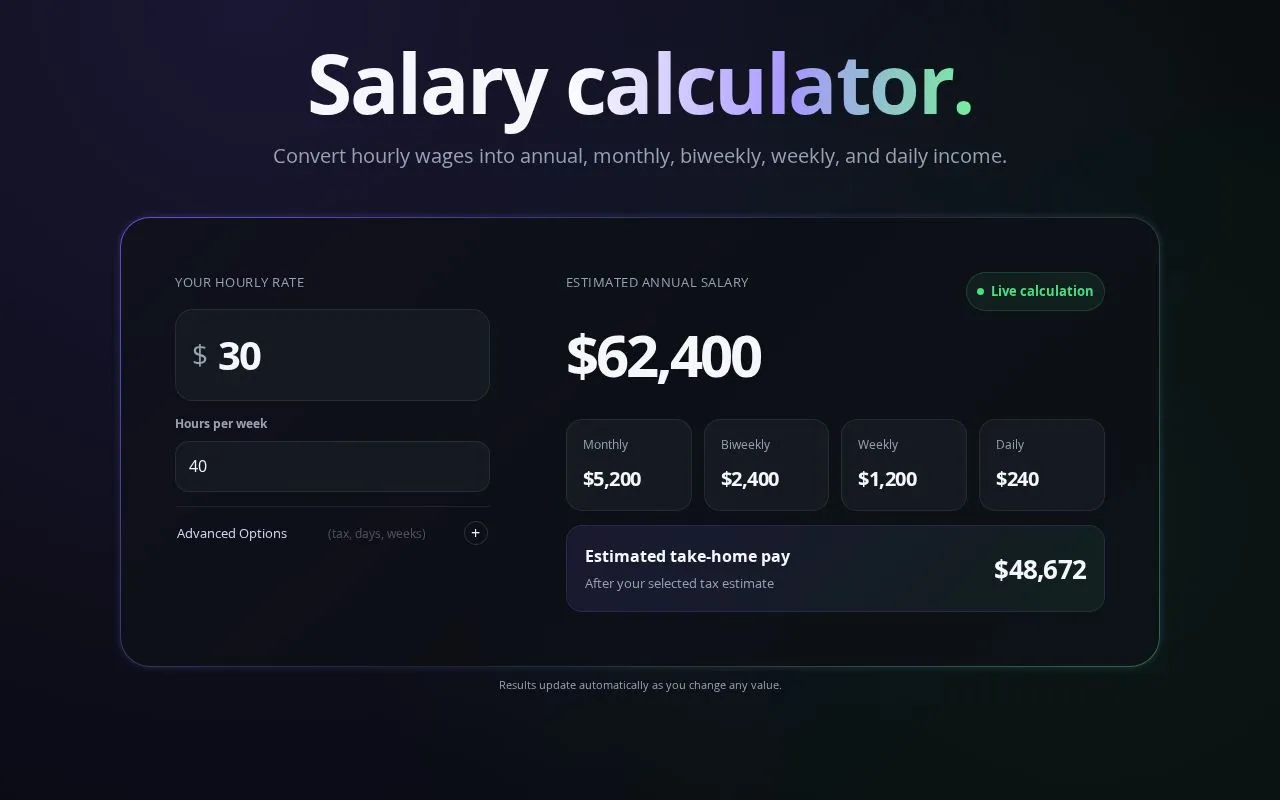 SalaryHow homepage screenshot
