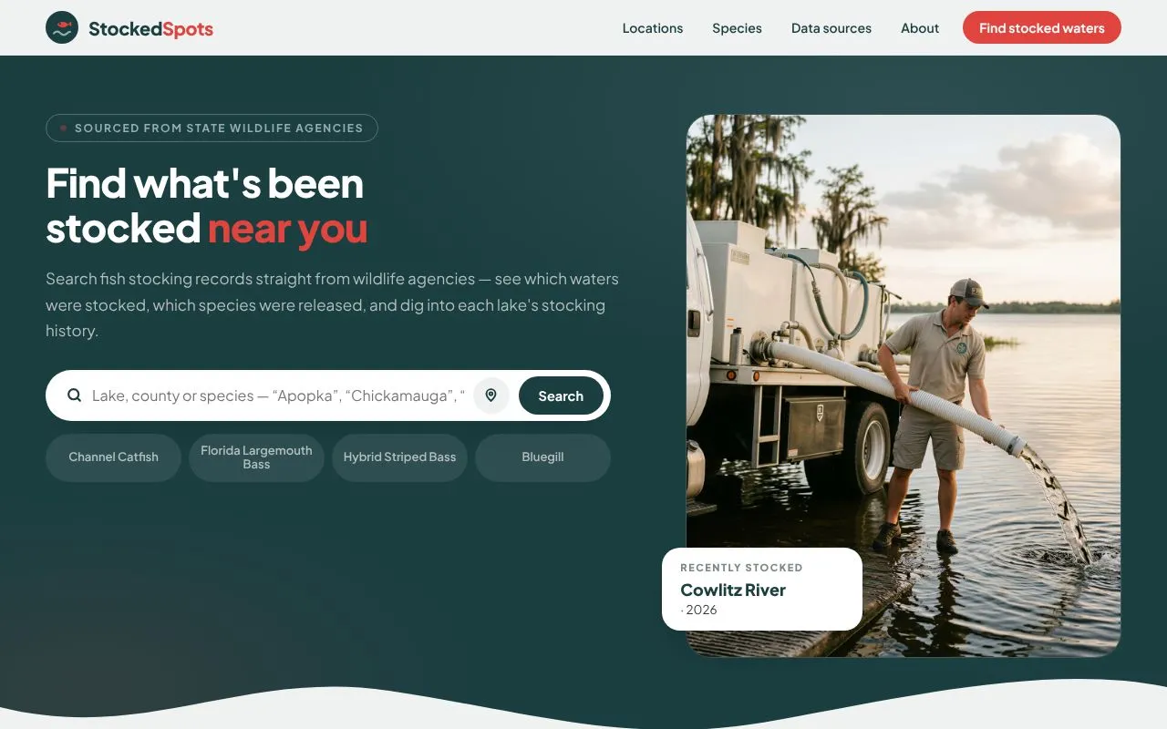 StockedSpots homepage screenshot