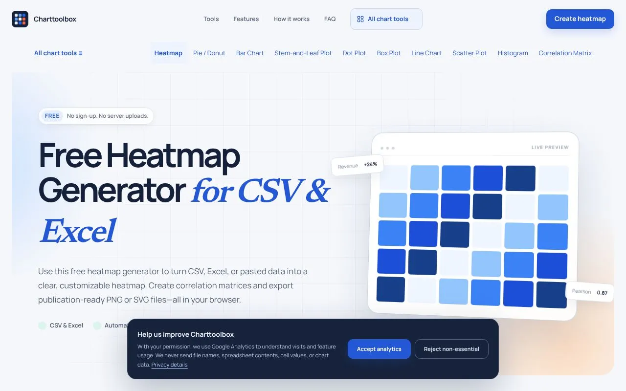 Charttoolbox homepage screenshot