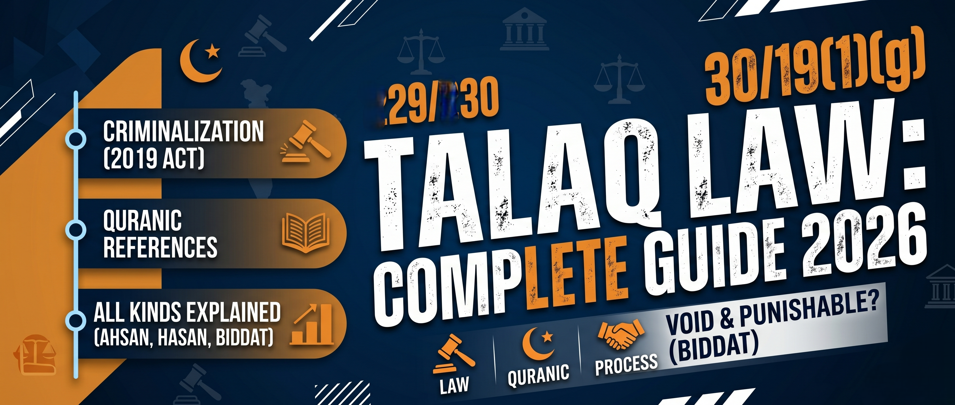 Classification of Talaq (The Categories)