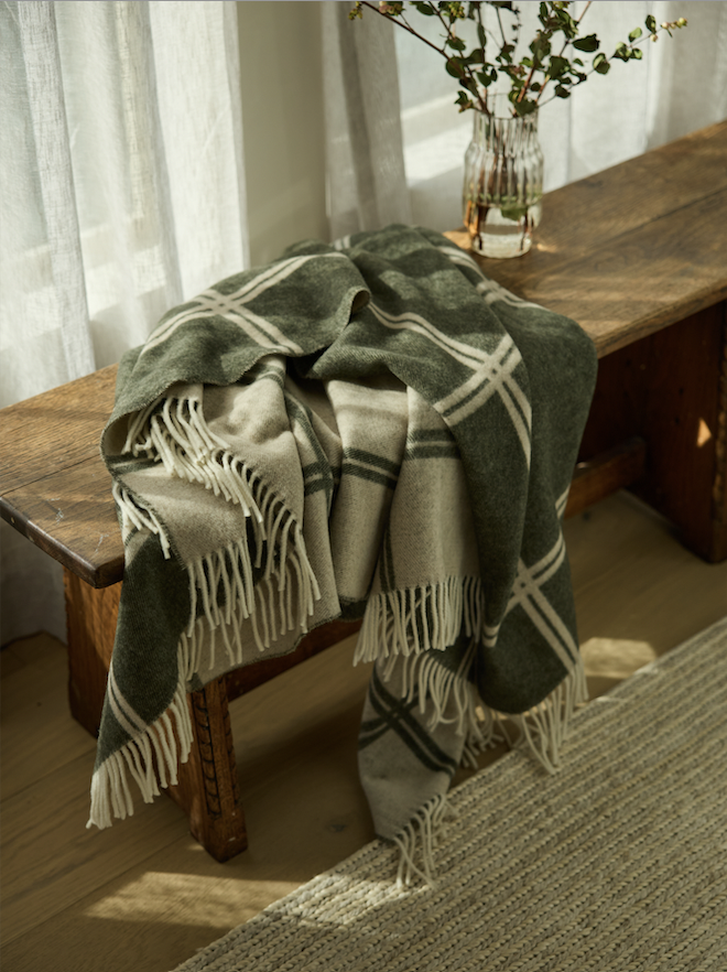 Top Gifts for the Holidays