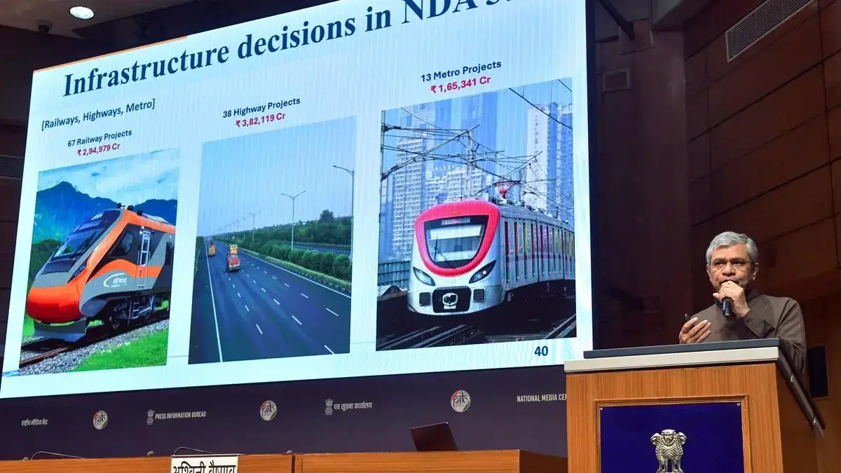 Cabinet Approves Eight Railway Multitracking Projects Worth ₹20,804 Crore