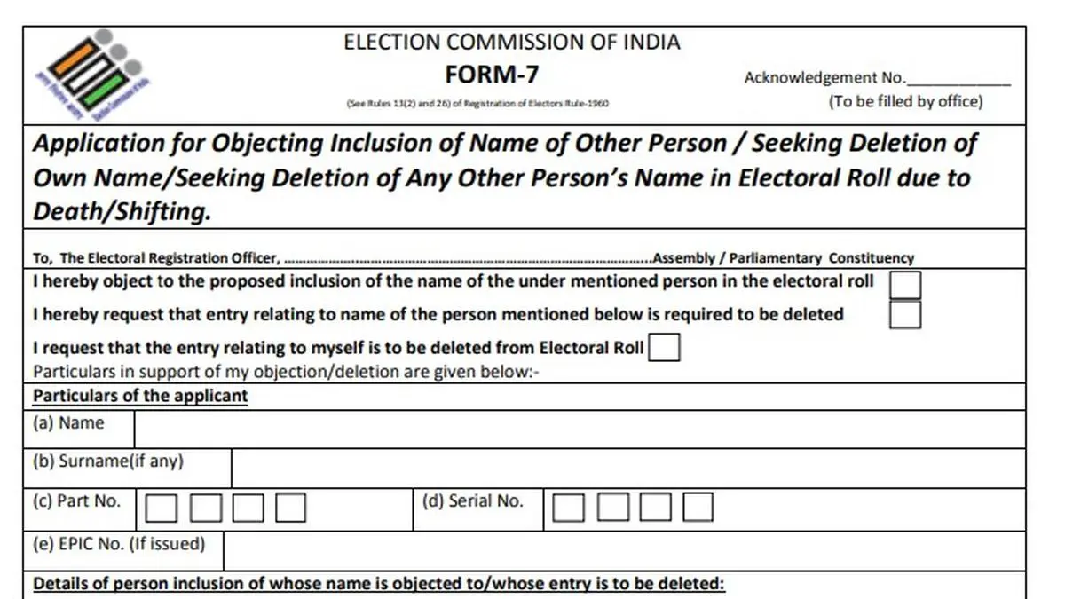 Congress Alleges Misuse of Form-7 for Targeted Voter Deletions