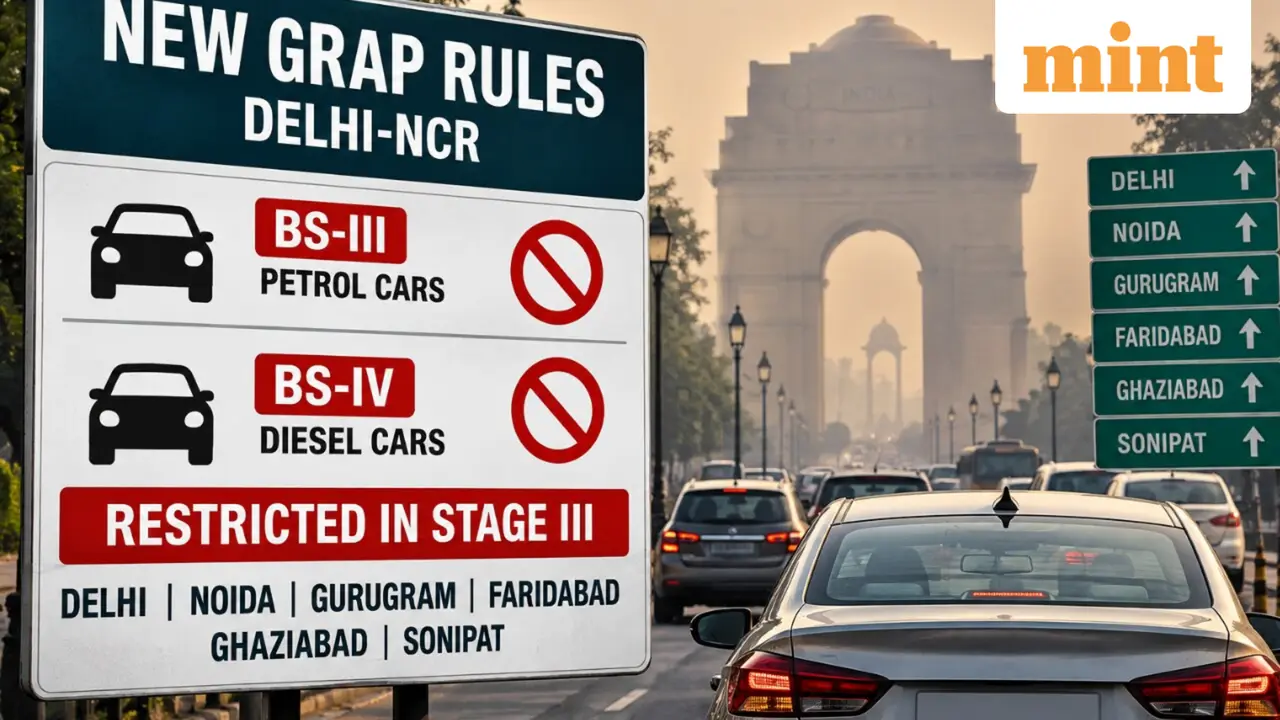 Delhi-NCR Imposes Restrictions on Older BS-III Petrol and BS-IV Diesel Cars Under New GRAP Rules