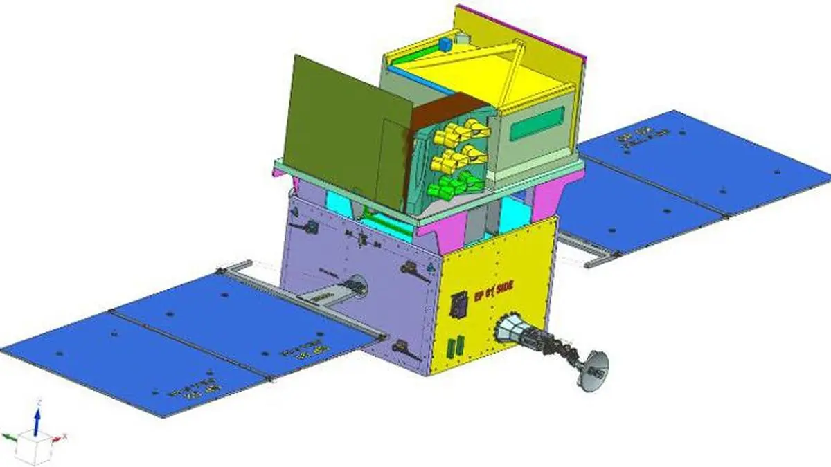 India-France Collaboration Advances on TRISHNA Satellite Development
