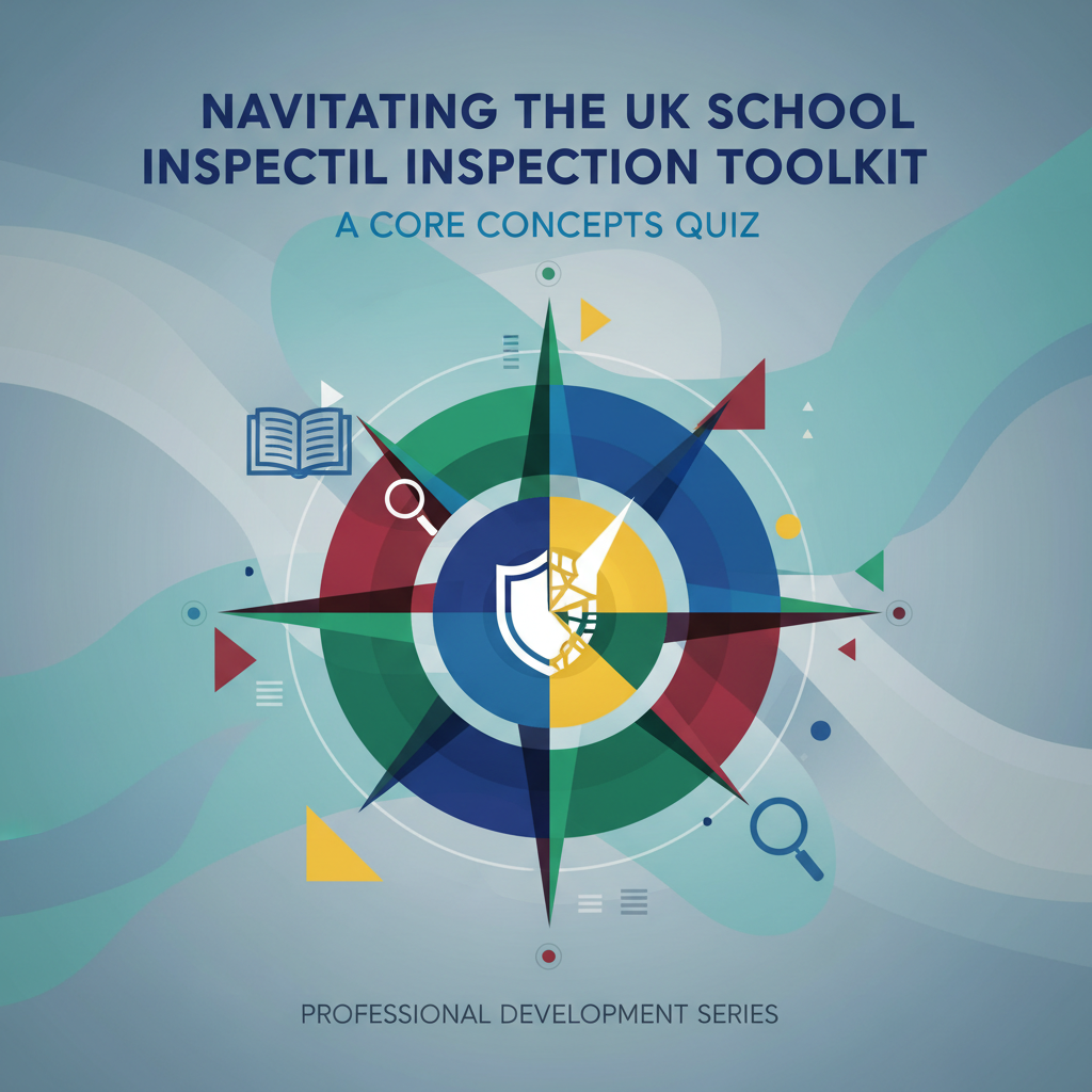 Navigating the UK School Inspection Toolkit: A Core Concepts Quiz