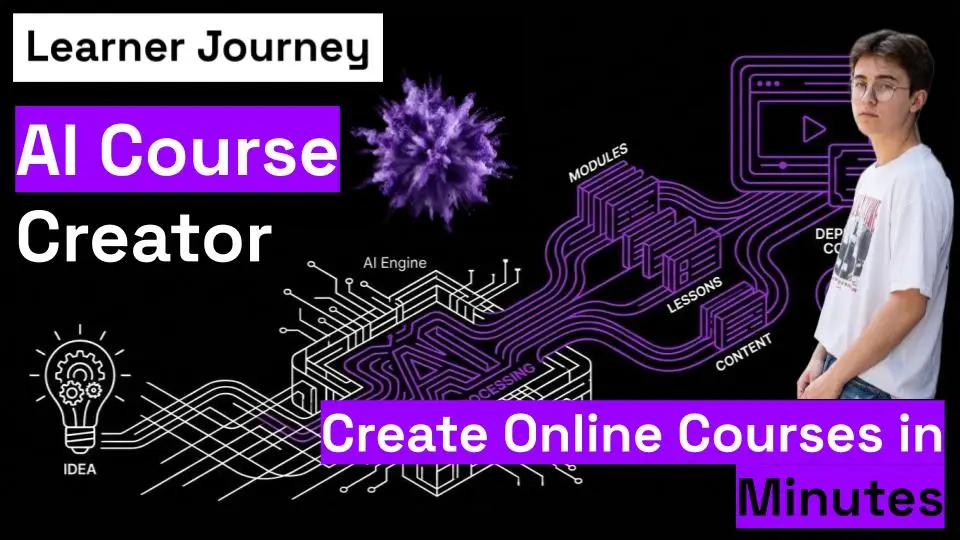 Create a Full Online Course in Minutes with AI using the Learner Journey AI Course Creator cover