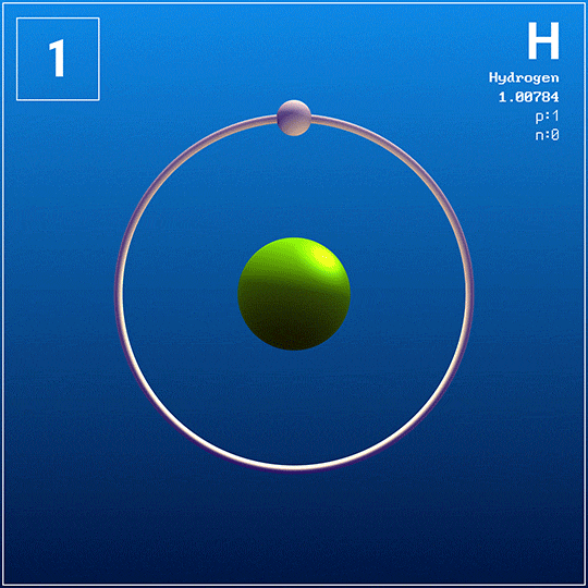 A hydrogen atom diagram. One electron orbits around the nucleus. Text: atomic number 1, atomic weight 1.007.