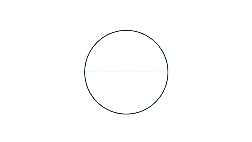 n animation showing how radians equal the number Pi. 