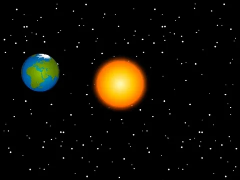 Earth orbiting around the Sun.