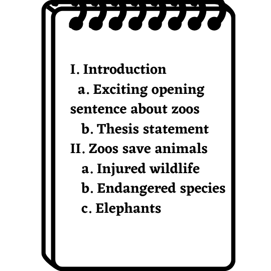 Notebook showing outline that includes introduction, opening sentence, thesis, the first main point with 3 support points