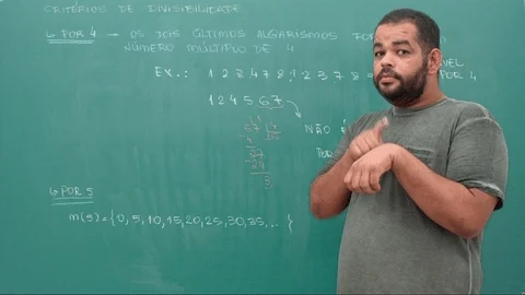 A teacher in front of a chalkboard taps on their wrist and head.