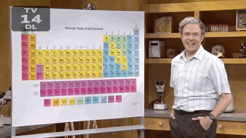 A science teacher pointing at the periodic table, saying, 