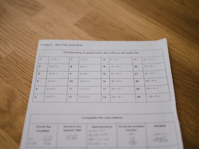 Image for Byte titled 'Having trouble with long division? Get it right with these 5 steps! ➗ 🟰 ✅'