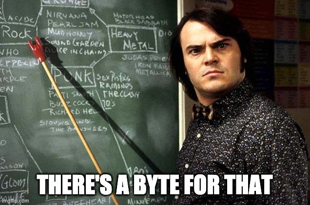 teacher in front of chalkboard with text that reads 'there's a Byte for that'