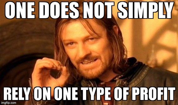 One Does Not Simply