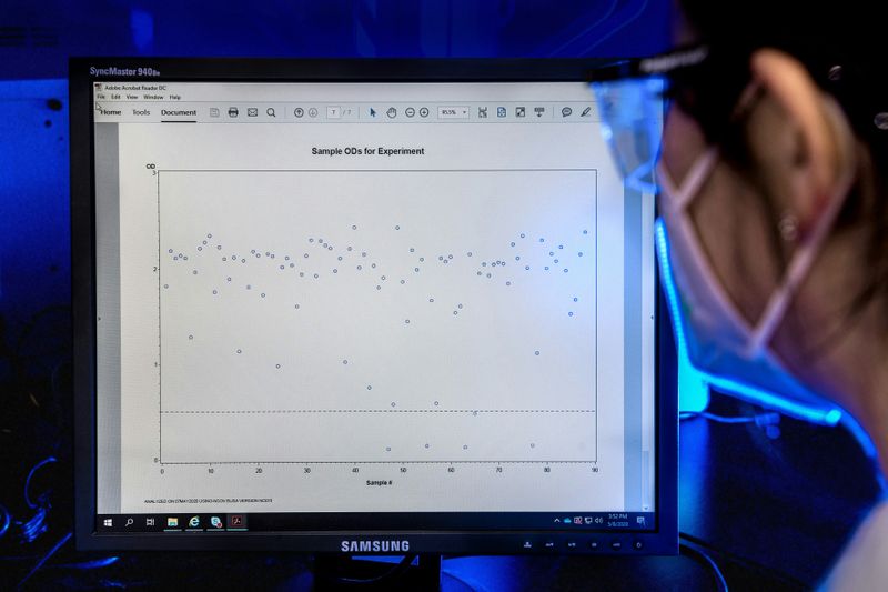 A doctor looks at a scatter plot on a monitor.