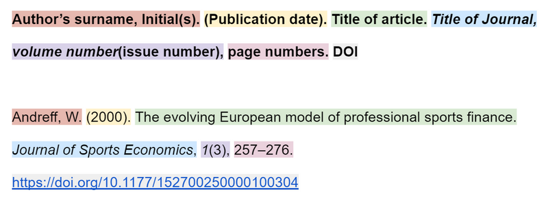 Author's surname & initials. Publication date in brackets. Title of journal in italics, page numbers. DOI.