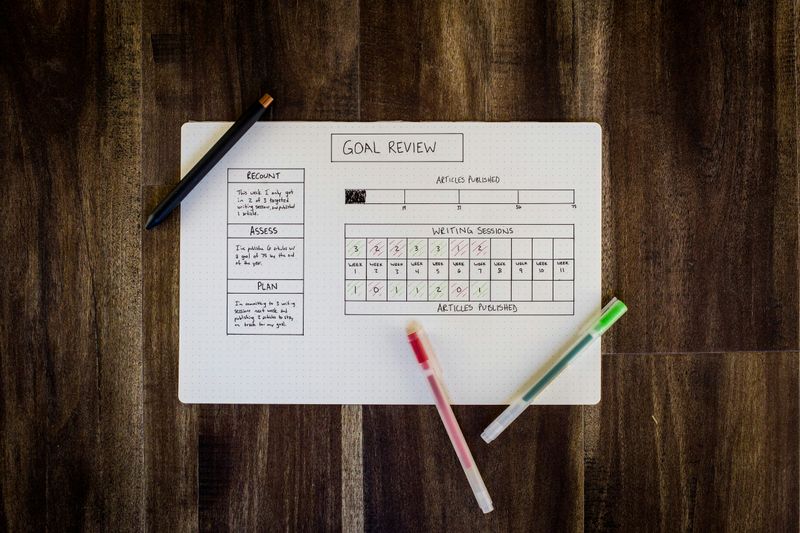 A sheet of paper on a table, showing goal review tracking for a skills gap.