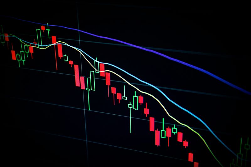 A stock market graph.