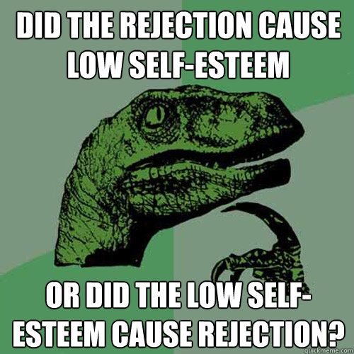 A thinking dinosaur wonders if rejection causes low self-esteem or vice versa.