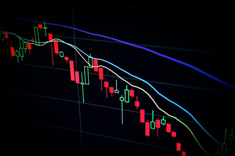 A stock market graph showing in downwards trajectory.