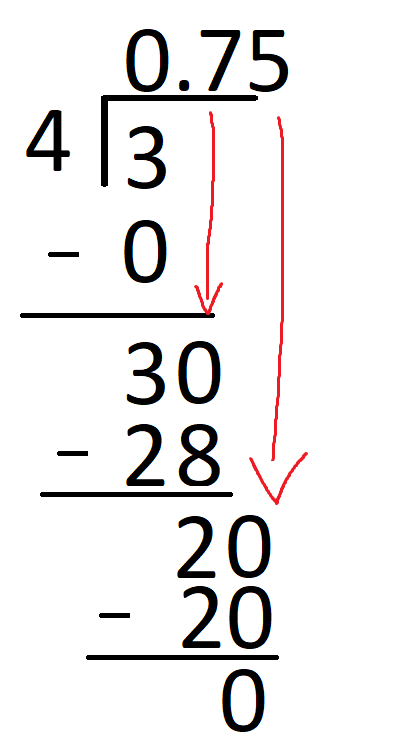 Long division showing steps with arrows pointing to remainders and results.