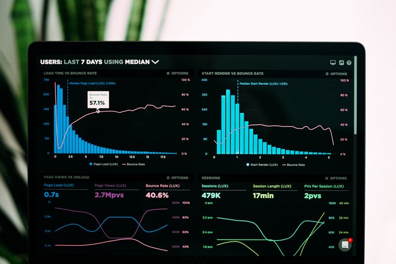 A computer screen showing data for website users over the last 7 days.