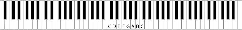 The white keys labelled