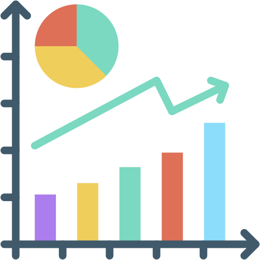 Pie chart and bar graph