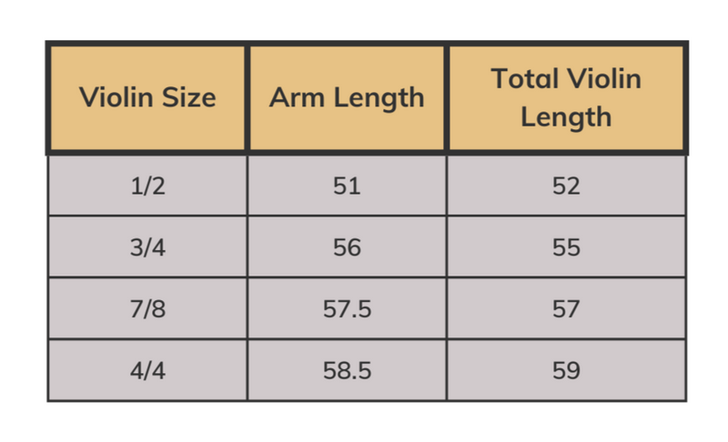 A violin size chart with headings for size, arm length, and total volin length.