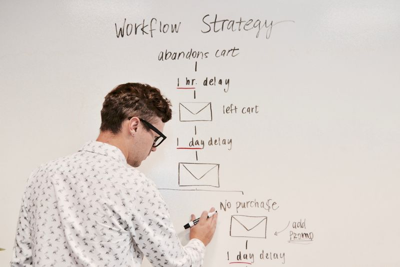 A business analyst drawing out a workflow strategy on a whiteboard.
