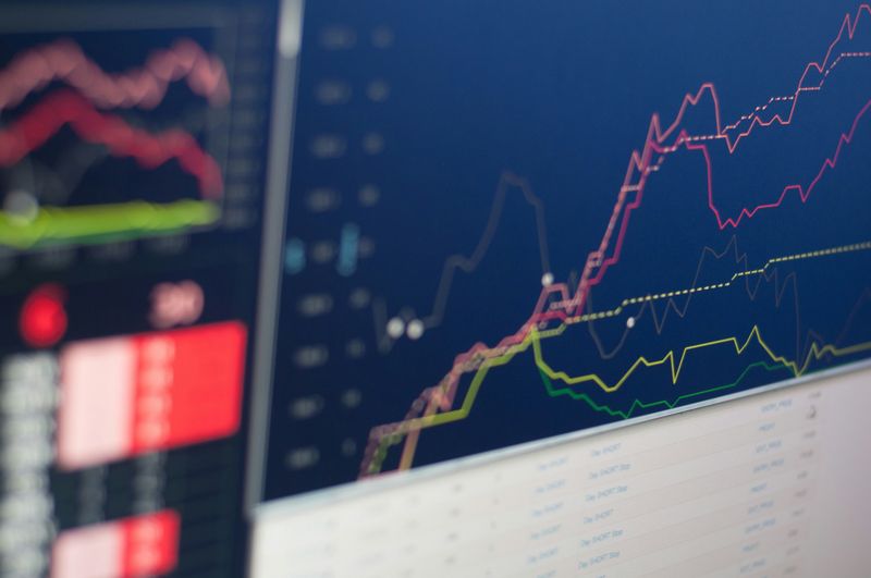 Stock market screenshot