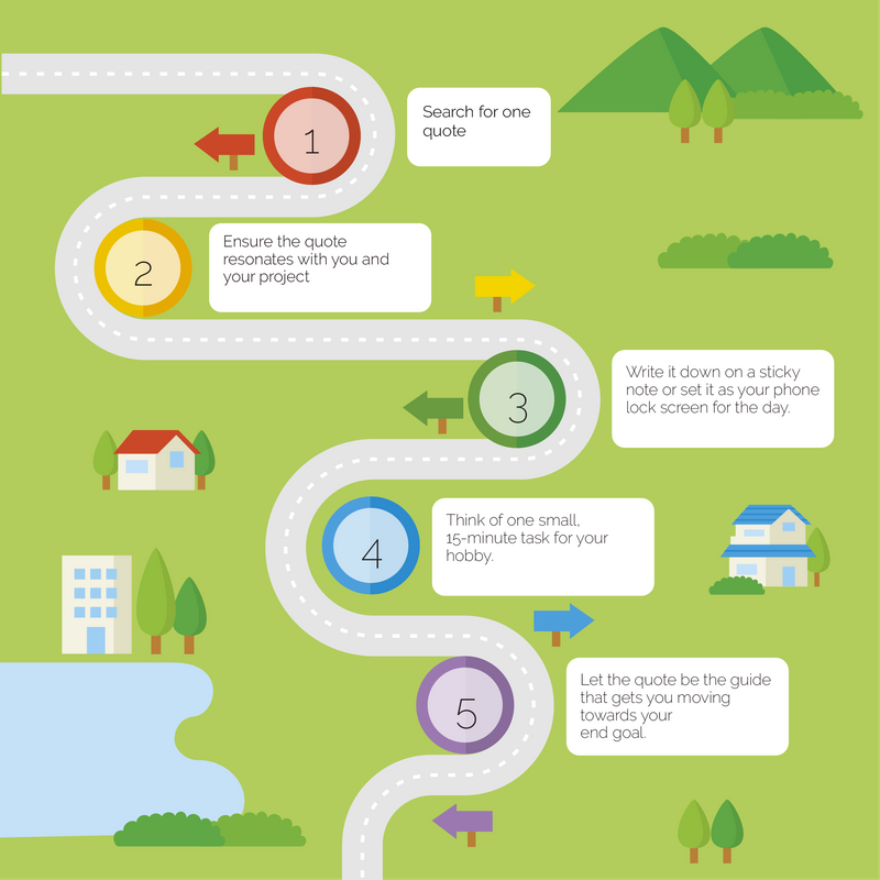 A road with numbers 1-5 that correspond with the action plan steps (audio description below). 
