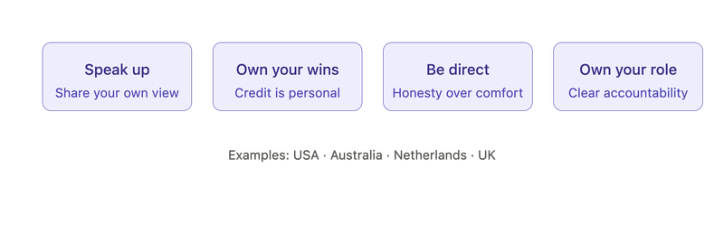 4 boxes containing the words: speak up, own your wins, be direct, own your role