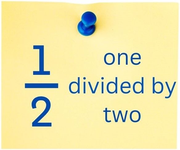 A sticky note with fraction 1 / 2 and the words 'one divided by two'.
