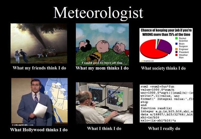 Different views on what Meteorologists do