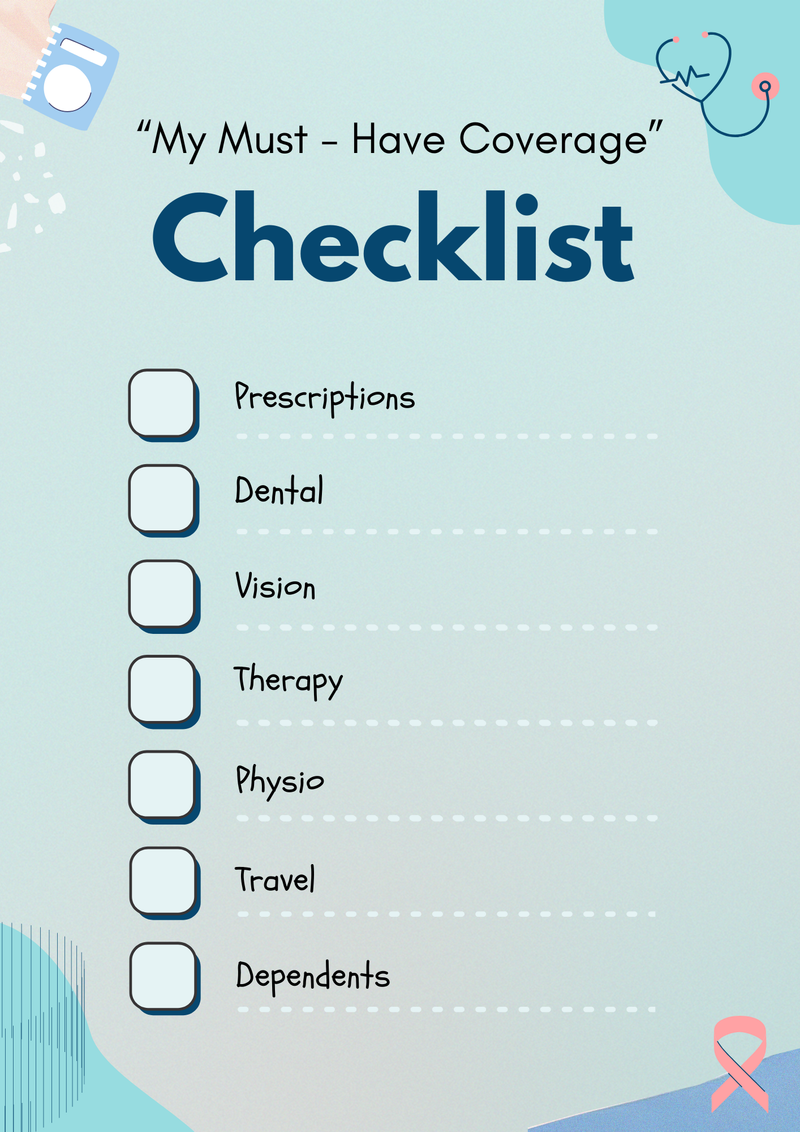 A checklist shows common health coverage needs (audio description below).