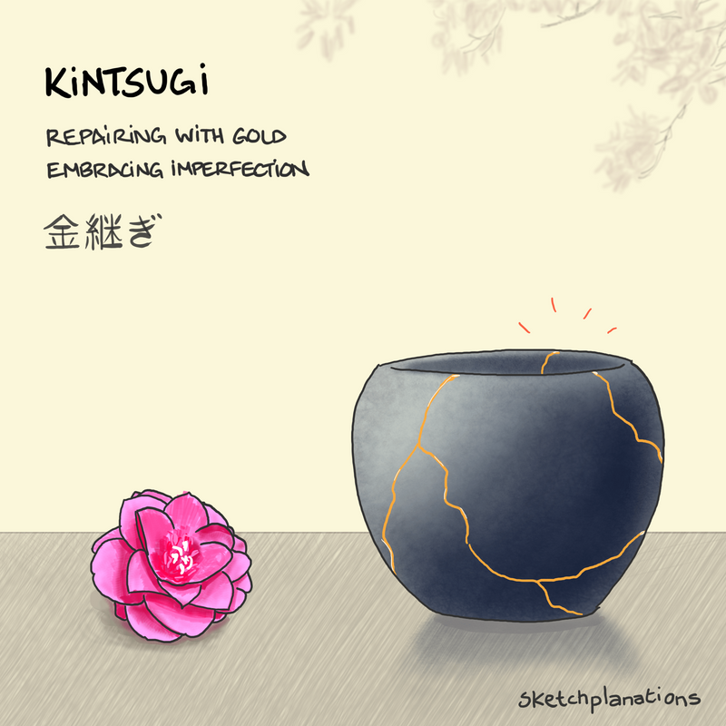 A sketch of a broken pot with gold cracks. The text reads, 'Kintsugi: repairing with gold, embracing imperfection.'