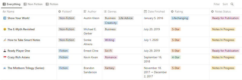 A screenshot of the 'Book Notes' notion templates for students