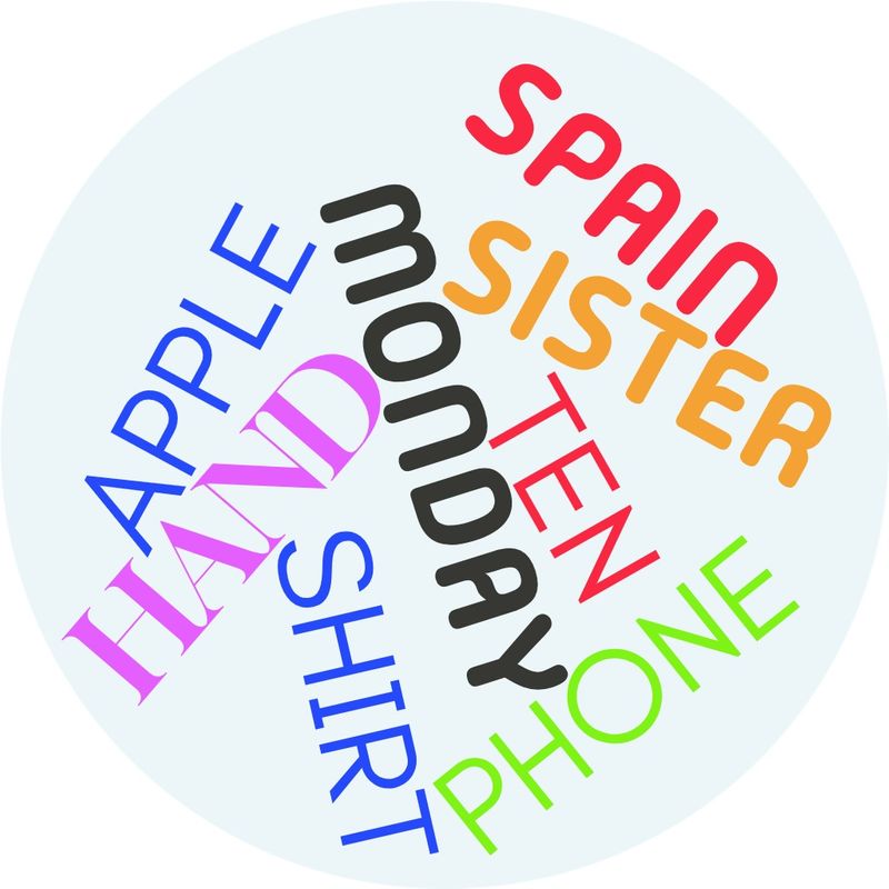 A word cloud featuring simple, everyday vocabulary (apple, hand, sister, Spain, phone, etc)..