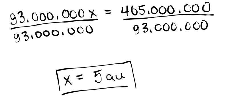 Divide both sides by 93,000,000 to get x = 5au.