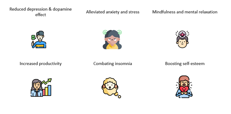 Reduced depression & dopamine effect.