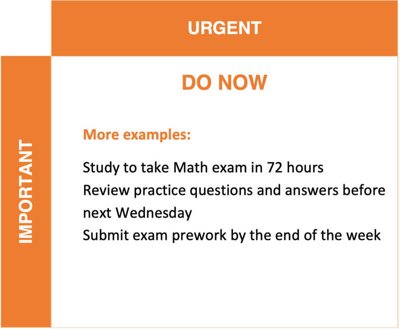 Q1 tasks: study for math exam in 72 hours, review practice questions by Wed, submit exam prework by end of next week