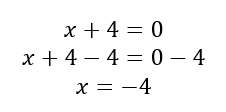 An equation in steps: x + 4 = 0, x + 4 minus 4 = 0 minus 4, x = negative 4